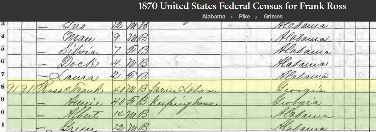 1870 United States Federal Census for Frank Ross Pike County, Alabama